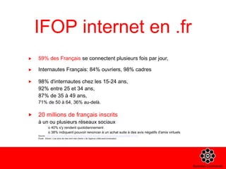 IFOP internet en .fr 59% des Français  se connectent plusieurs fois par jour,  Internautes Français: 84% ouvriers, 98% cadres 98% d'internautes chez les 15-24 ans, 92% entre 25 et 34 ans,  87% de 35 à 49 ans,   71% de 50 à 64, 36% au-delà. 20 millions de français inscrits   à un ou plusieurs réseaux sociaux   o 40% s'y rendent quotidiennement   o 38% indiquent pouvoir renoncer à un achat suite à des avis négatifs d'amis virtuels Source :  http://www.jbonnel.com/article-social-commerce-les-amis-de-mes-amis-sont-mes-clients-68384167.html Etude : Ebook « Les amis de mes sont mes clients » de l'agence LittleLessConversation 