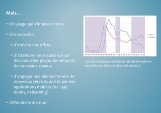 Mais… 
• Un usage qui s’impose à nous 
• Une occasion 
• d’enrichir nos offres 
• d’atteindre notre audience sur 
des nouvelles plages de temps et 
de nouveaux canaux 
• d’engager une démarche vers de 
nouveaux services portés par des 
applications mobiles (ex. app 
books, m‐learning) 
• Défendre la marque 
45% de l’audience mobile se fait tôt le matin et 
en soirée (vs 18% pour les ordinateurs). 
 