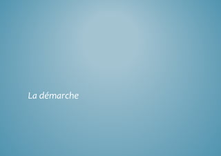 La démarche 
 