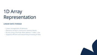 Presentation - Memory Representation Techniques.pptx