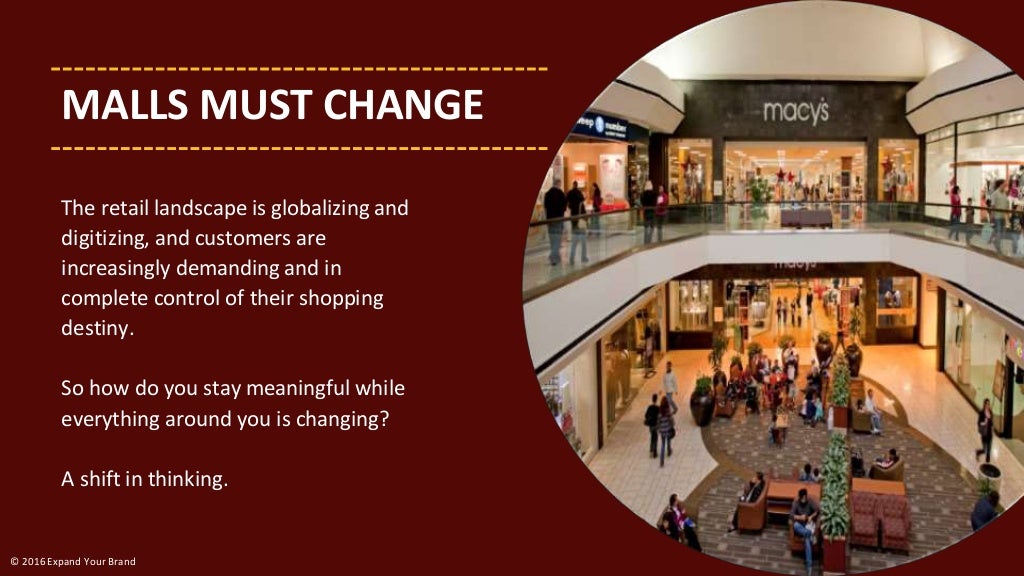 Are Retail Malls Dying?