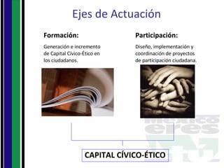 Ejes de Actuación   Formación: Generación e incremento de Capital Cívico-Ético en los ciudadanos. Participación: Diseño, implementación y coordinación de proyectos de participación ciudadana. CAPITAL CÍVICO-ÉTICO 