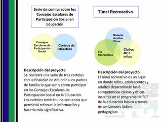Serie de comics sobre los Consejos Escolares de Participación Social en Educación Túnel Recreactivo Consejos Escolares de Participación Social Centros de Maestros Material Auxiliar  Clase Vía Recreactiva Clubes MET niños Descripción del proyecto  Se realizará una serie de tres carteles con la finalidad de difundir a los padres de familia lo que son y cómo participar en los Consejos Escolares de Participación Social en la Educación. Los carteles tendrán una secuencia que permitirá reforzar la información y hacerla más significativa. Descripción del proyecto El túnel recreativo es un lugar en donde niños, adolescentes y adultos desarrollarán las 8 competencias cívicas y éticas inscritas en el programa de FCE de la educación básica a través de actividades lúdico-pedagógicas 