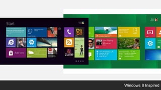 Windows 8 Inspired
 