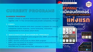 HRD Support Program in Semiconductor & Advanced Electronics Industries ...