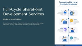 Leading Microsoft SharePoint Development Company Delivering Modern ...