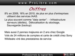 Gestion plus complexe de la sécurité des serveurs  