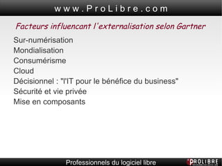 Facteurs influencant l'externalisation selon Gartner Sur-numérisation 
