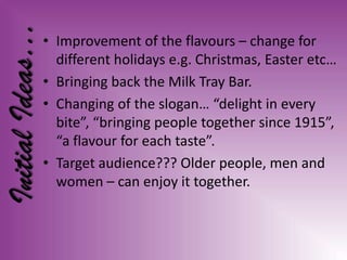 Initial Ideas…   • Improvement of the flavours – change for
                   different holidays e.g. Christmas, Easter etc…
                 • Bringing back the Milk Tray Bar.
                 • Changing of the slogan… “delight in every
                   bite”, “bringing people together since 1915”,
                   “a flavour for each taste”.
                 • Target audience??? Older people, men and
                   women – can enjoy it together.
 