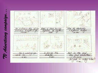 TV Advertising campaign…
 