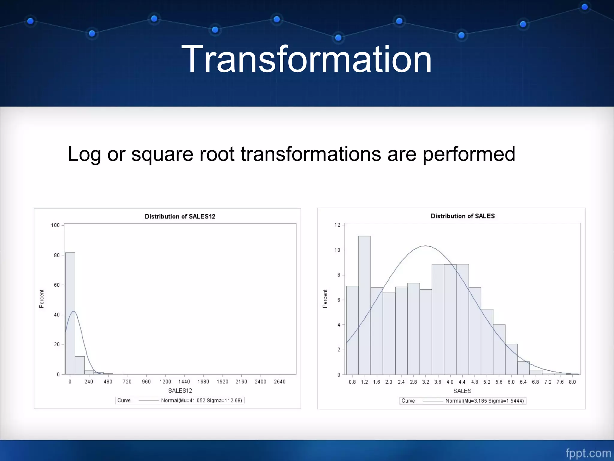 Transformation
Log or square root transformations are performed
 
