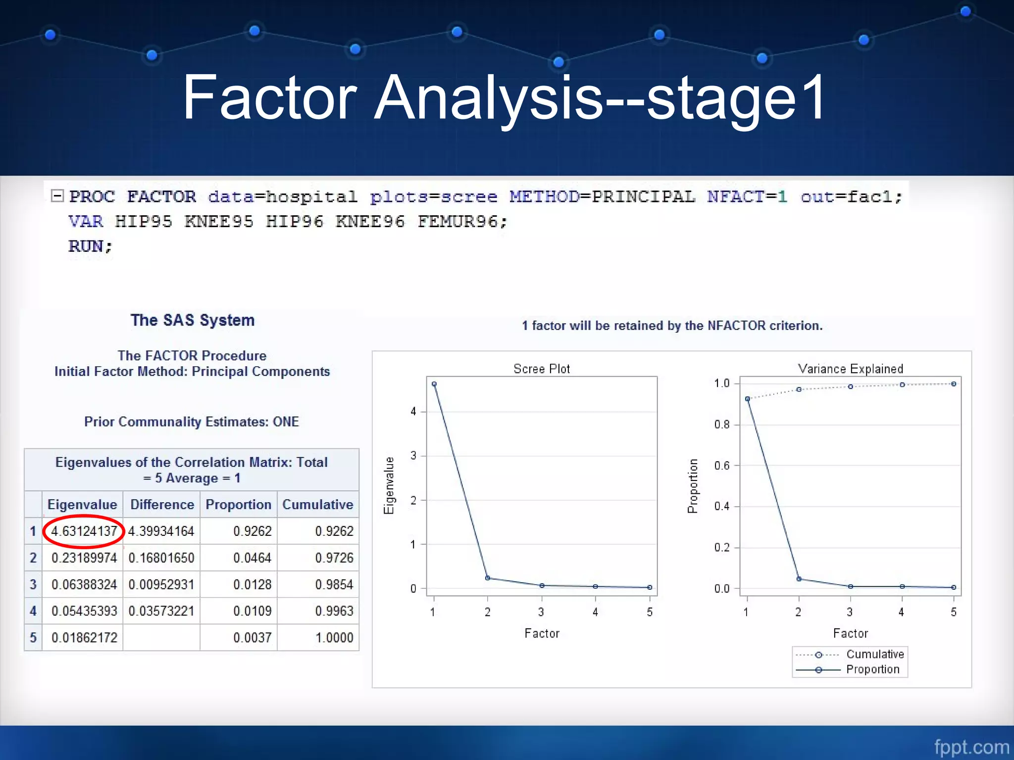 Factor Analysis--stage1
 
