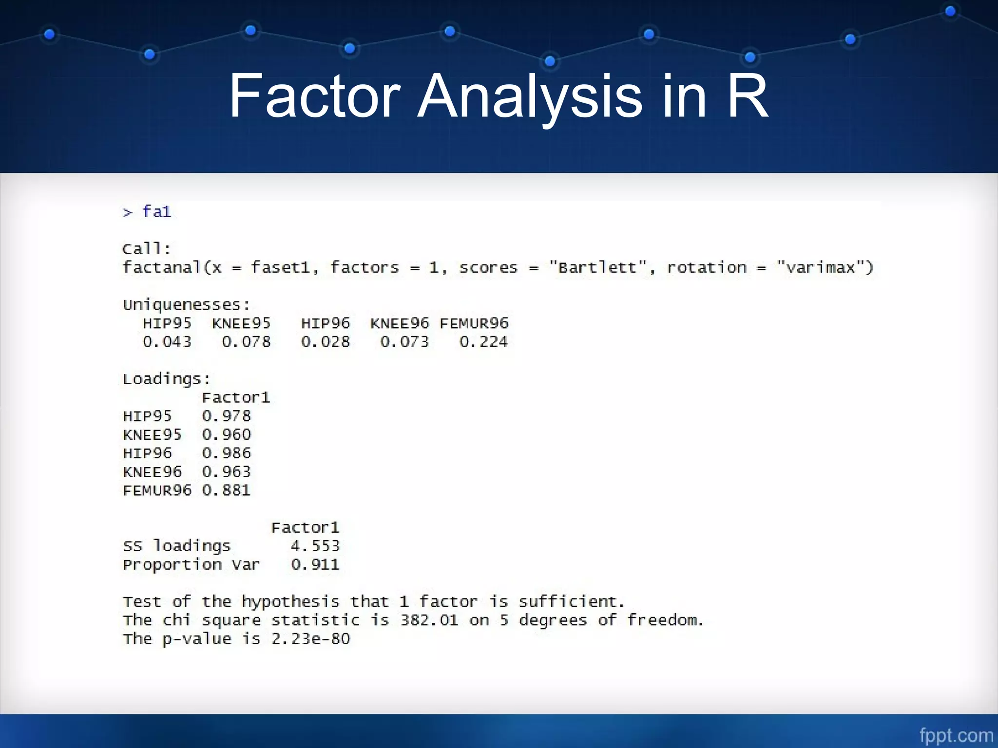 Factor Analysis in R
 