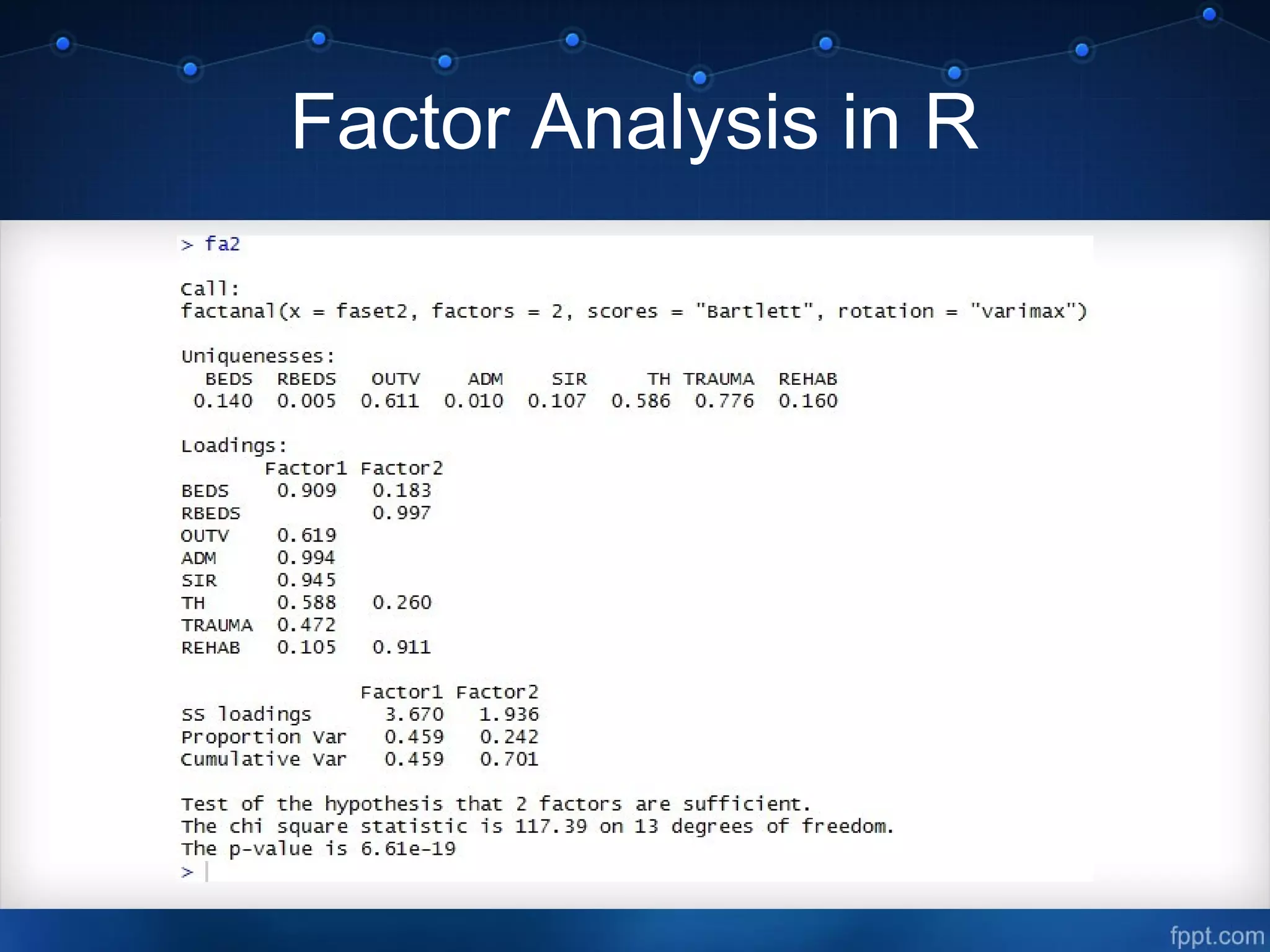 Factor Analysis in R
 