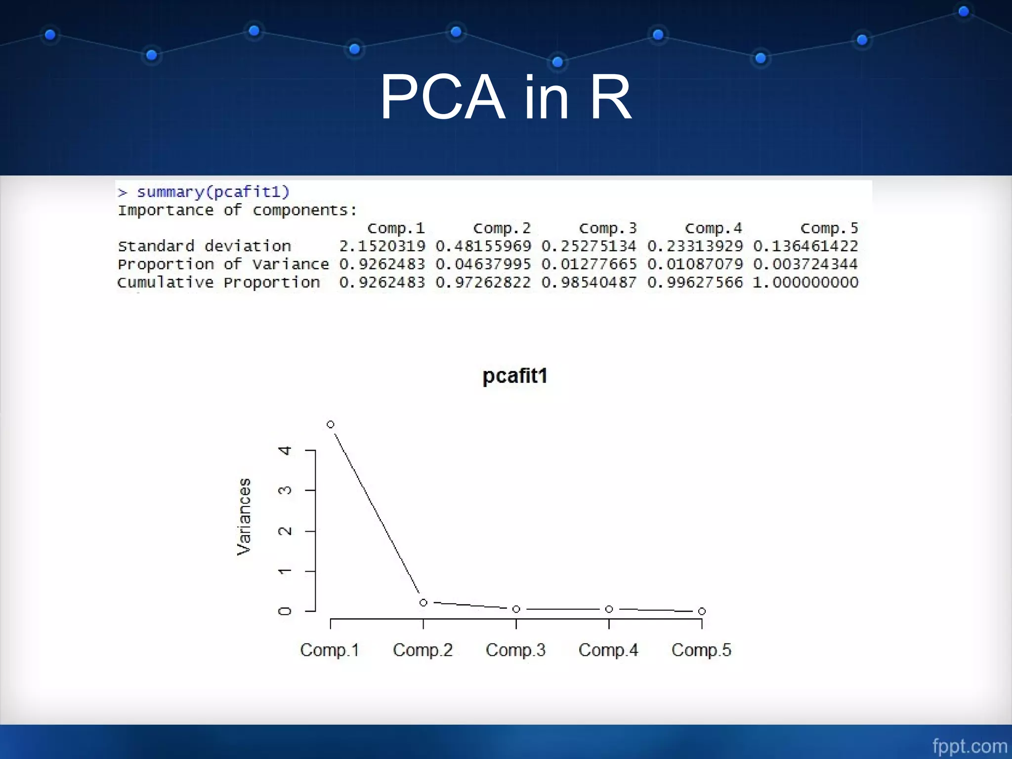 PCA in R
 