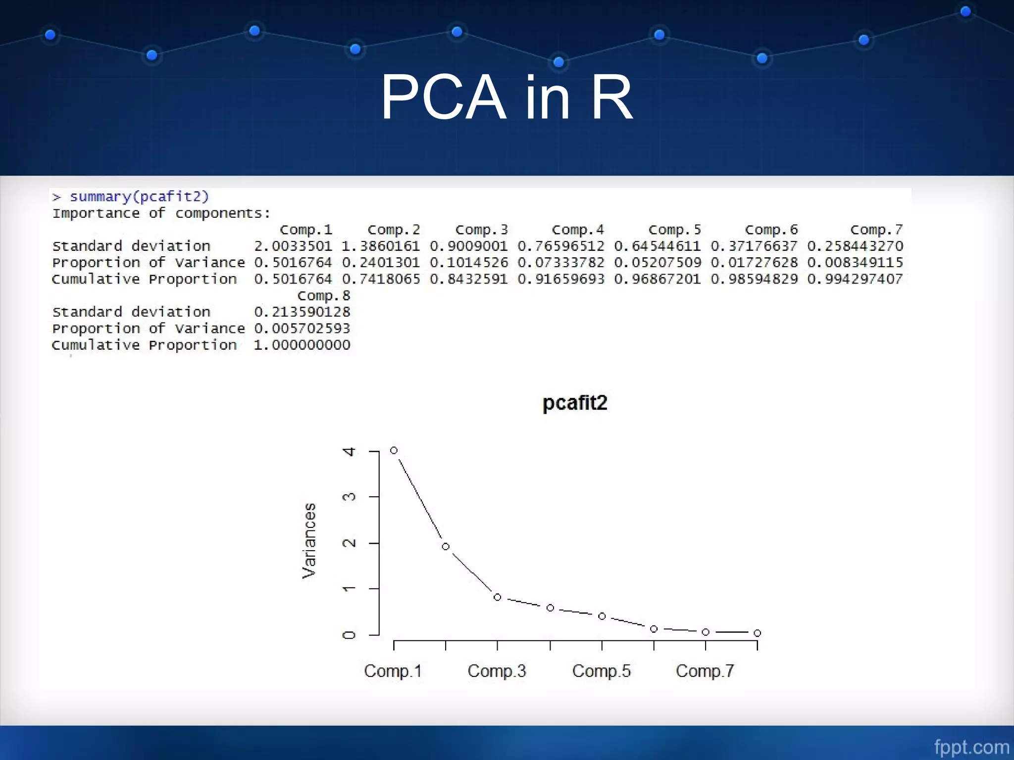 PCA in R
 