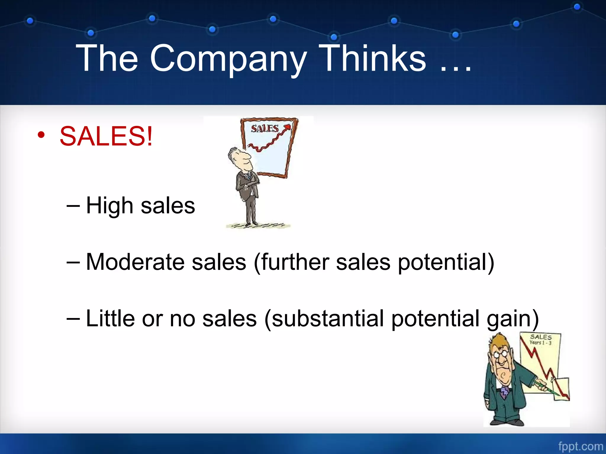 The Company Thinks …
• SALES!
– High sales
– Moderate sales (further sales potential)
– Little or no sales (substantial potential gain)
 