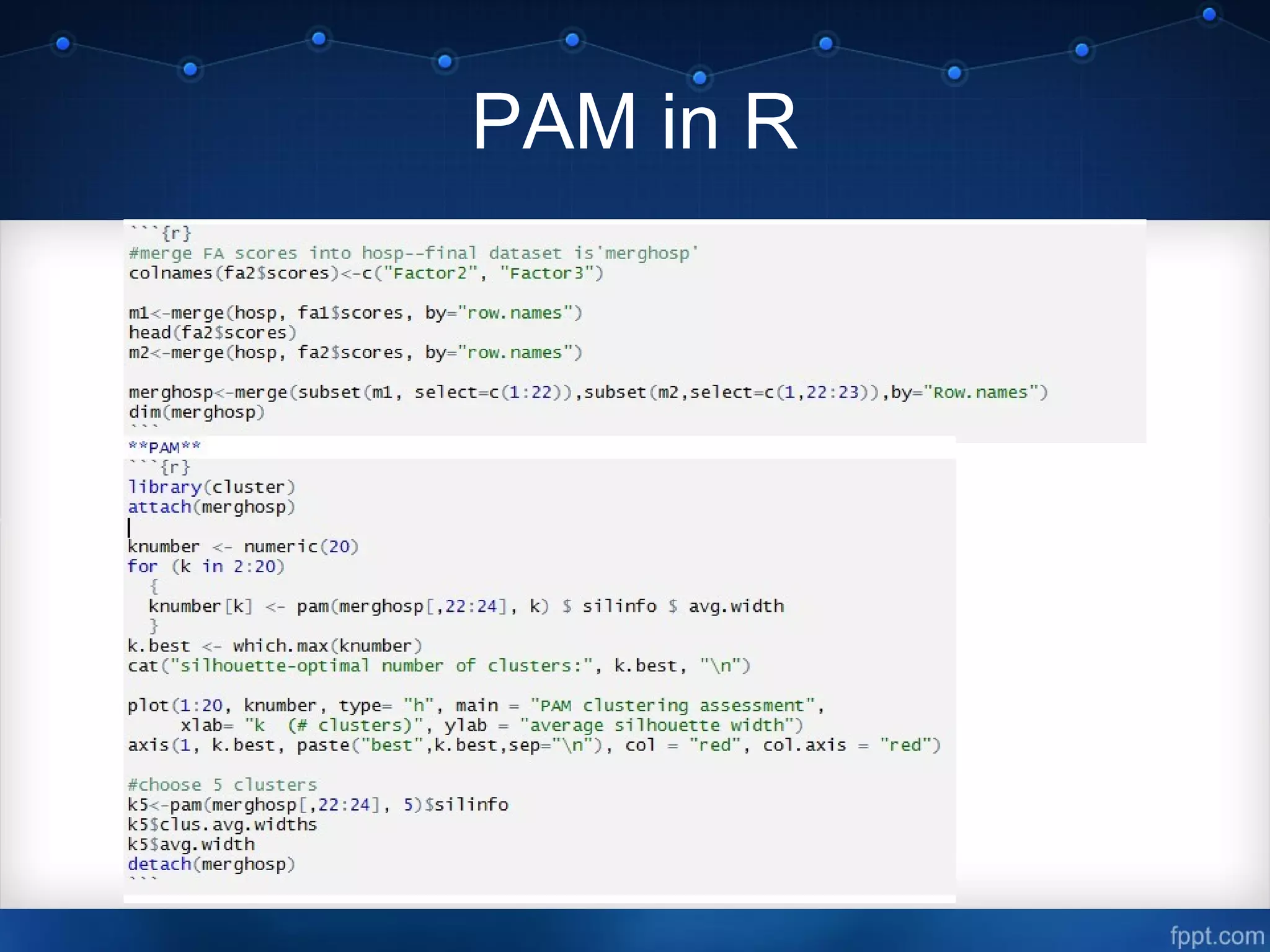 PAM in R
 