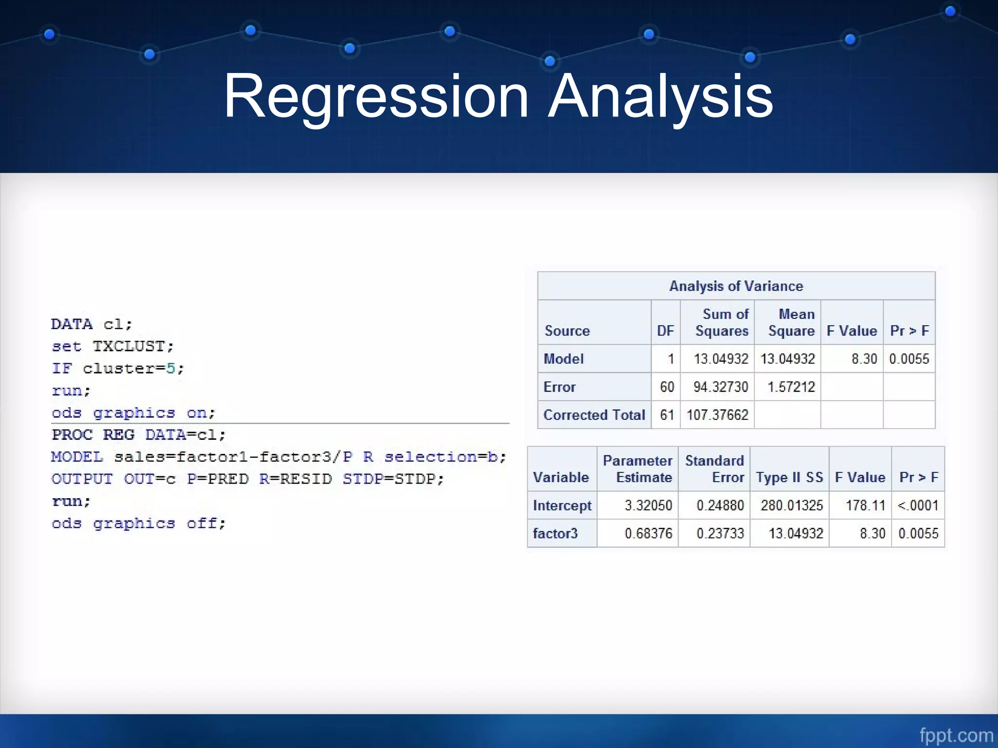 Regression Analysis
 