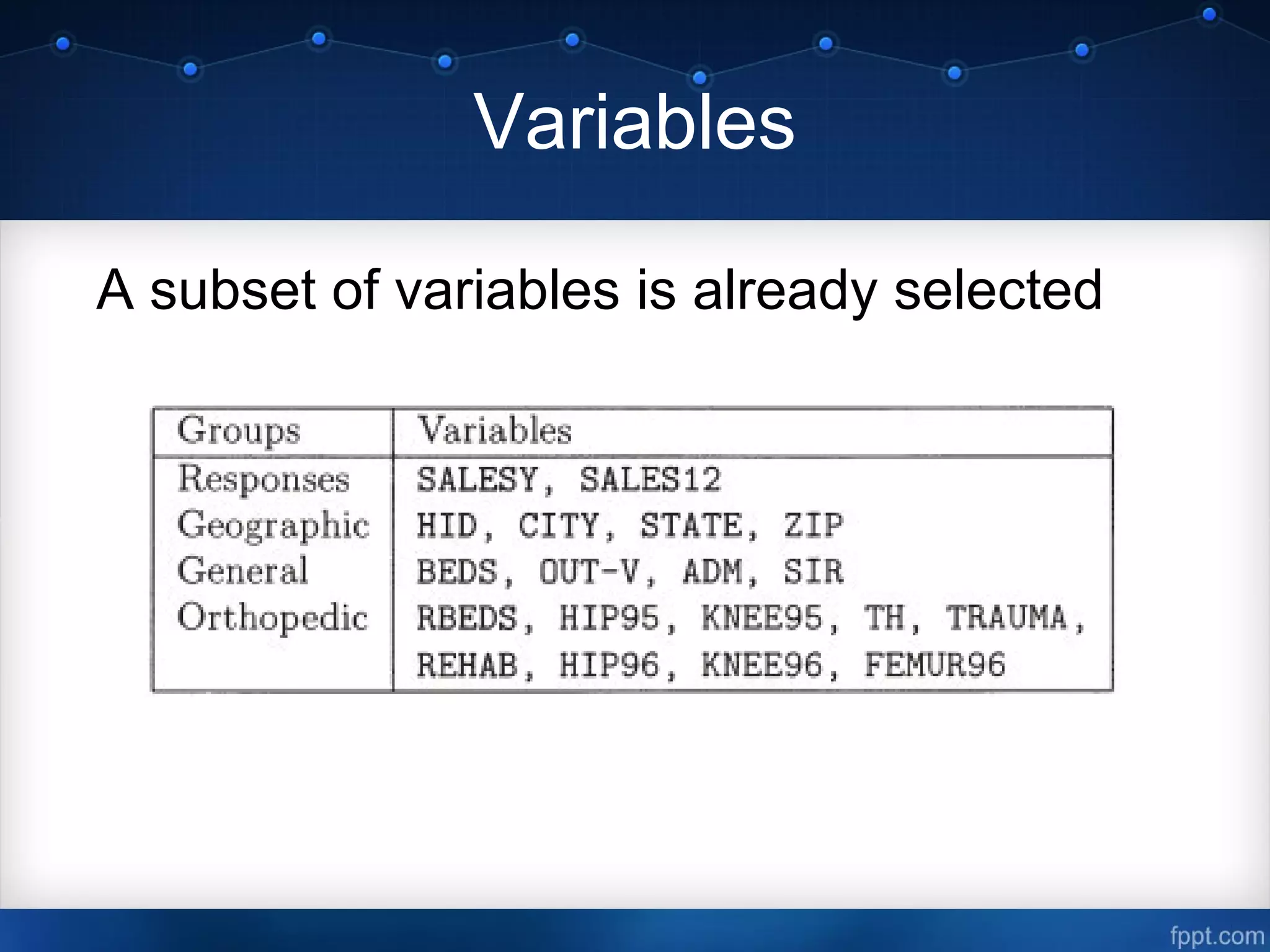 Variables
A subset of variables is already selected
 