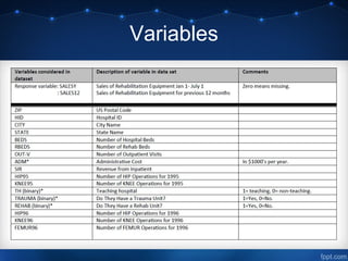 Data Mining Case Study | PPT
