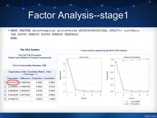 Data Mining Case Study | PPT