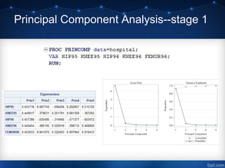 Data Mining Case Study | PPT