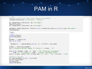 PAM in R
 