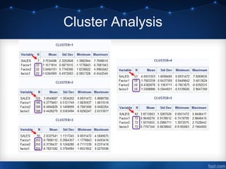 Data Mining Case Study | PPT