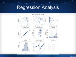 Data Mining Case Study | PPT