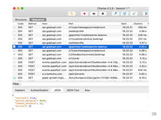 1001 Soal dan Pembahasan Unit Testing | PDF