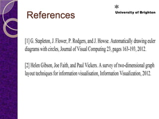 References
 