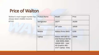 Price of Walton
Product Name Model Price
Refrigerator 10CFT 26200
TV 29” color 18500
Mobile Walton Primo NH3i 6290
Laptop Walton WP15B71G -
Intel Pentium N3710
- 4GB DDR3L RAM -
500GB HDD -  Intel
HD Graphics 405 -
15.6” Laptop - Grey
24990
Walton’s main target market has
always been middle-income
group.
 
