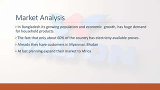 Market Analysis
In Bangladesh its growing population and economic growth, has huge demand
for household products.
The fact that only about 60% of the country has electricity available proves.
Already they have customers in Myanmar, Bhutan
At last planning expand their market to Africa
 
