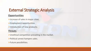 External Strategic Analysis
Opportunities
Increase of sales in major cities.
Employment opportunities.
Introduction of new products.
Threats
Unethical competition prevailing in the market.
Political unrest hampers sales.
Future possibilities.
 