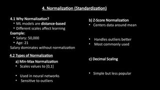 Decimal Scaling Normalization Example Presentation-ML Data Preprocessing anna u | PPTX