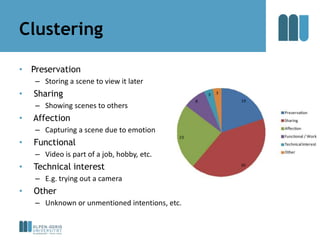 Clustering

• Preservation
    – Storing a scene to view it later
•   Sharing
    – Showing scenes to others
•   Affection...