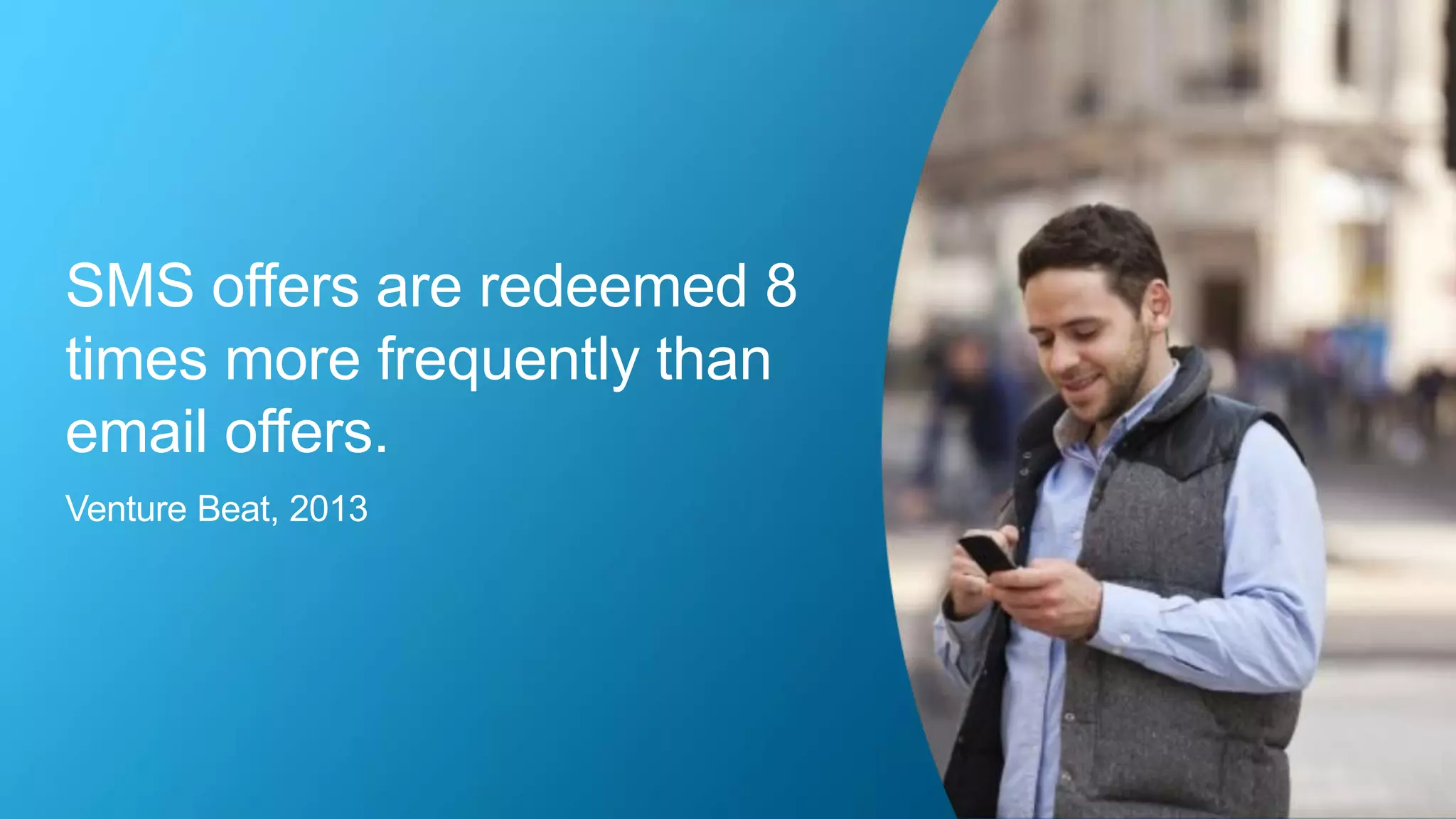 SMS offers are redeemed 8
times more frequently than
email offers.
Venture Beat, 2013
 