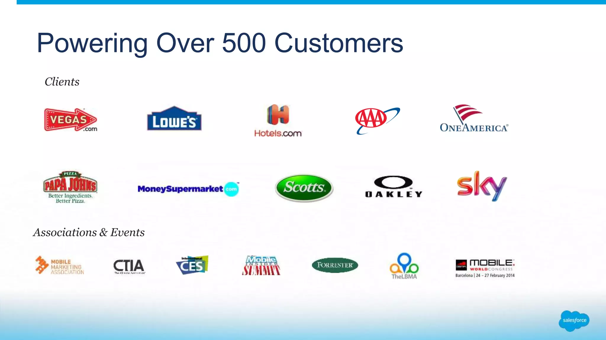 Powering Over 500 Customers
Associations & Events
Clients
 