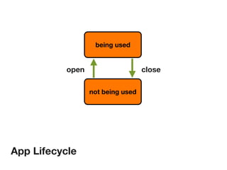 being used


           open                    close

                  not being used




App Lifecycle
 