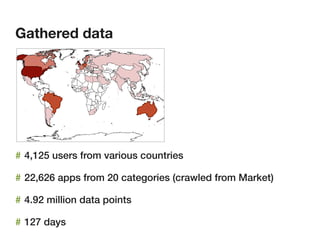 Gathered data




# 4,125 users from various countries

# 22,626 apps from 20 categories (crawled from Market)

# 4.92 million data points

# 127 days
 
