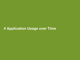 # Application Usage over Time
 