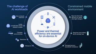 5
Power and thermal
efficiency are essential
for on-device AI
The challenge of
AI workloads
Constrained mobile
environment
Very compute
intensive
Large,
complicated neural
network models
Complex
concurrencies
Always-on
Real-time
Must be thermally
efficient for sleek,
ultra-light designs
Storage/memory
bandwidth limitations
Requires long battery
life for all-day use
 