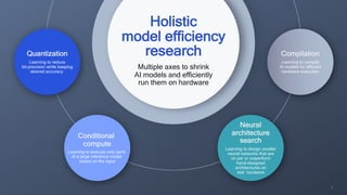 6
Holistic
model efficiency
research
Multiple axes to shrink
AI models and efficiently
run them on hardware
Quantization
Learning to reduce
bit-precision while keeping
desired accuracy
Conditional
compute
Learning to execute only parts
of a large inference model
based on the input
Neural
architecture
search
Learning to design smaller
neural networks that are
on par or outperform
hand-designed
architectures on
real hardware
Compilation
Learning to compile
AI models for efficient
hardware execution
 