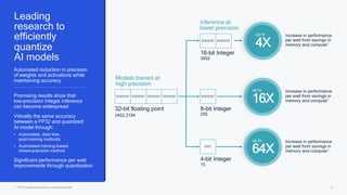 8
1: FP32 model compared to quantized model
Leading
research to
efficiently
quantize
AI models
Promising results show that
low-precision integer inference
can become widespread
Virtually the same accuracy
between a FP32 and quantized
AI model through:
• Automated, data free,
post-training methods
• Automated training-based
mixed-precision method
Significant performance per watt
improvements through quantization
Automated reduction in precision
of weights and activations while
maintaining accuracy Models trained at
high precision
32-bit floating point
3452.3194
8-bit Integer
255
Increase in performance
per watt from savings in
memory and compute1
Inference at
lower precision
16-bit Integer
3452
01010101
Increase in performance
per watt from savings in
memory and compute1
up to
4X
4-bit Integer
15
Increase in performance
per watt from savings in
memory and compute1
01010101
up to
16X
up to
64X
01010101
0101
01010101 01010101 01010101 01010101
 