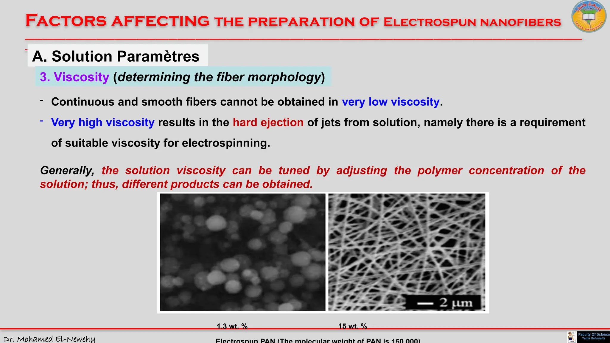 Dr. Mohamed El-Newehy
Factors affecting the preparation of Electrospun nanofibers
____________________________________________________________________________________________________________________________
__
A. Solution Paramètres
1.3 wt. % 15 wt. %
3. Viscosity (determining the fiber morphology)
- Continuous and smooth fibers cannot be obtained in very low viscosity.
- Very high viscosity results in the hard ejection of jets from solution, namely there is a requirement
of suitable viscosity for electrospinning.
Generally, the solution viscosity can be tuned by adjusting the polymer concentration of the
solution; thus, different products can be obtained.
 