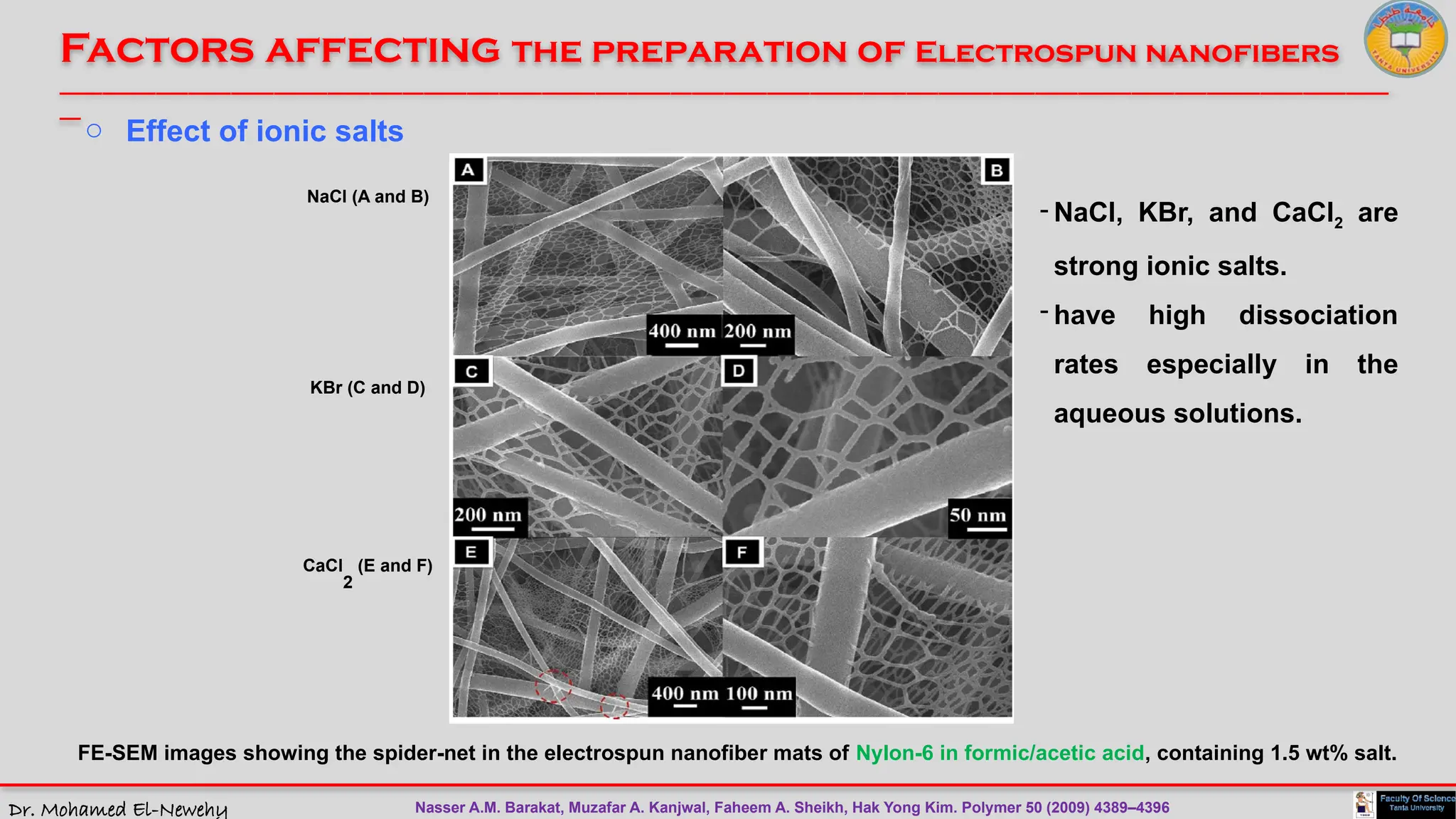 Dr. Mohamed El-Newehy
Factors affecting the preparation of Electrospun nanofibers
____________________________________________________________________________________________________________________________
__
Nasser A.M. Barakat, Muzafar A. Kanjwal, Faheem A. Sheikh, Hak Yong Kim. Polymer 50 (2009) 4389–4396
FE-SEM images showing the spider-net in the electrospun nanofiber mats of Nylon-6 in formic/acetic acid, containing 1.5 wt% salt.
NaCl (A and B)
KBr (C and D)
CaCl
2
(E and F)
- NaCl, KBr, and CaCl2 are
strong ionic salts.
- have high dissociation
rates especially in the
aqueous solutions.
o Effect of ionic salts
 