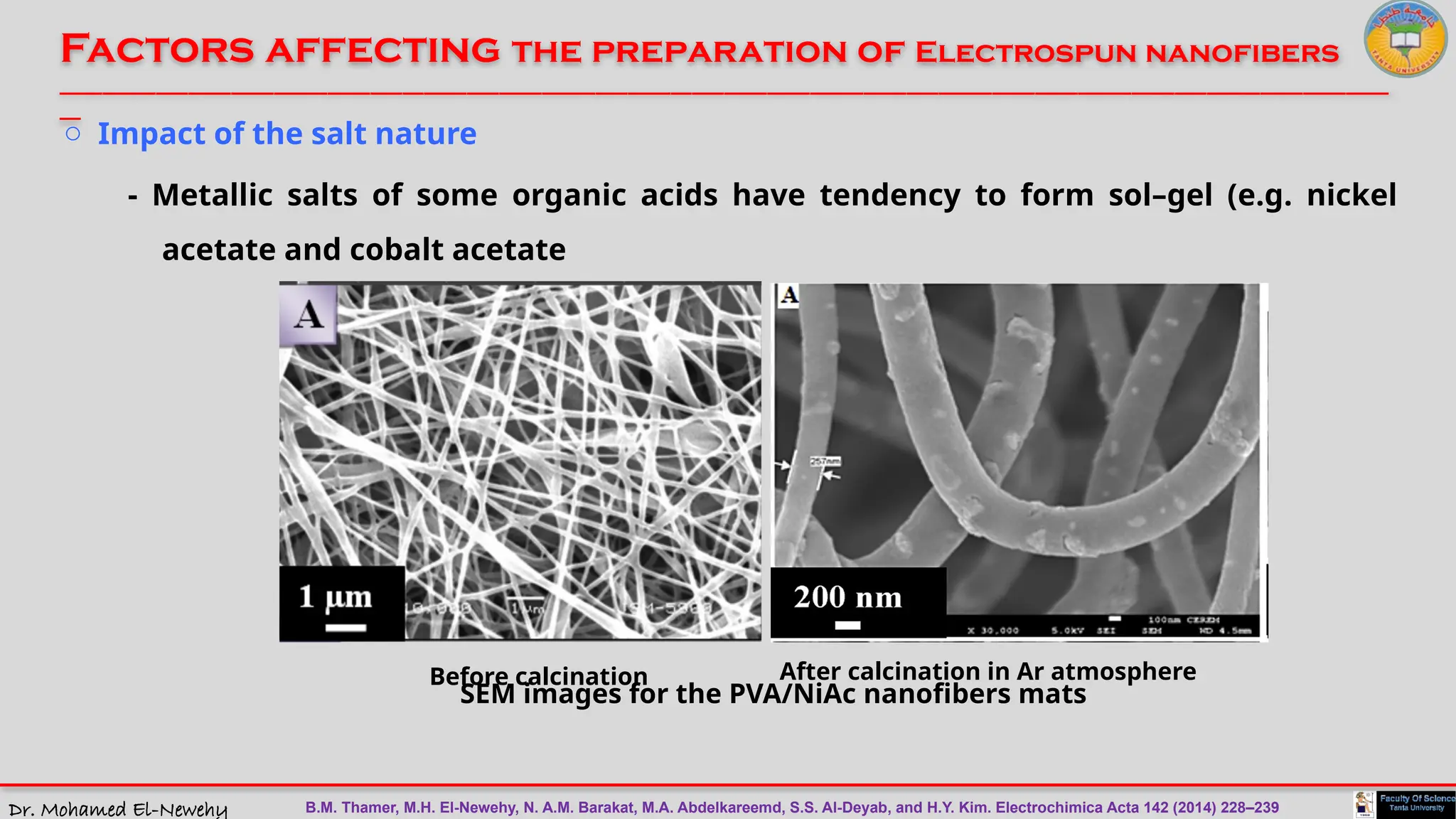 Dr. Mohamed El-Newehy
Factors affecting the preparation of Electrospun nanofibers
____________________________________________________________________________________________________________________________
__
o Impact of the salt nature
- Metallic salts of some organic acids have tendency to form sol–gel (e.g. nickel
acetate and cobalt acetate
SEM images for the PVA/NiAc nanofibers mats
After calcination in Ar atmosphere
Before calcination
B.M. Thamer, M.H. El-Newehy, N. A.M. Barakat, M.A. Abdelkareemd, S.S. Al-Deyab, and H.Y. Kim. Electrochimica Acta 142 (2014) 228–239
 