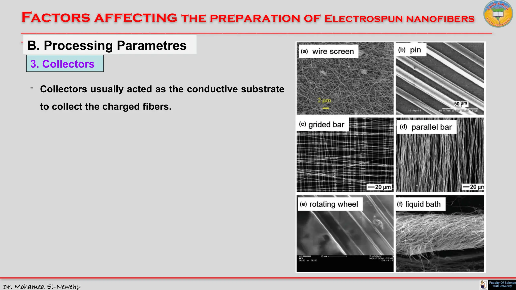 Dr. Mohamed El-Newehy
Factors affecting the preparation of Electrospun nanofibers
____________________________________________________________________________________________________________________________
__
B. Processing Parametres
3. Collectors
- Collectors usually acted as the conductive substrate
to collect the charged fibers.
 