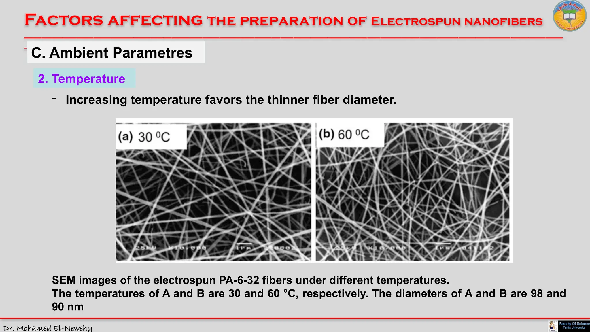 Dr. Mohamed El-Newehy
Factors affecting the preparation of Electrospun nanofibers
____________________________________________________________________________________________________________________________
__
C. Ambient Parametres
2. Temperature
- Increasing temperature favors the thinner fiber diameter.
SEM images of the electrospun PA-6-32 fibers under different temperatures.
The temperatures of A and B are 30 and 60 °C, respectively. The diameters of A and B are 98 and
90 nm
 